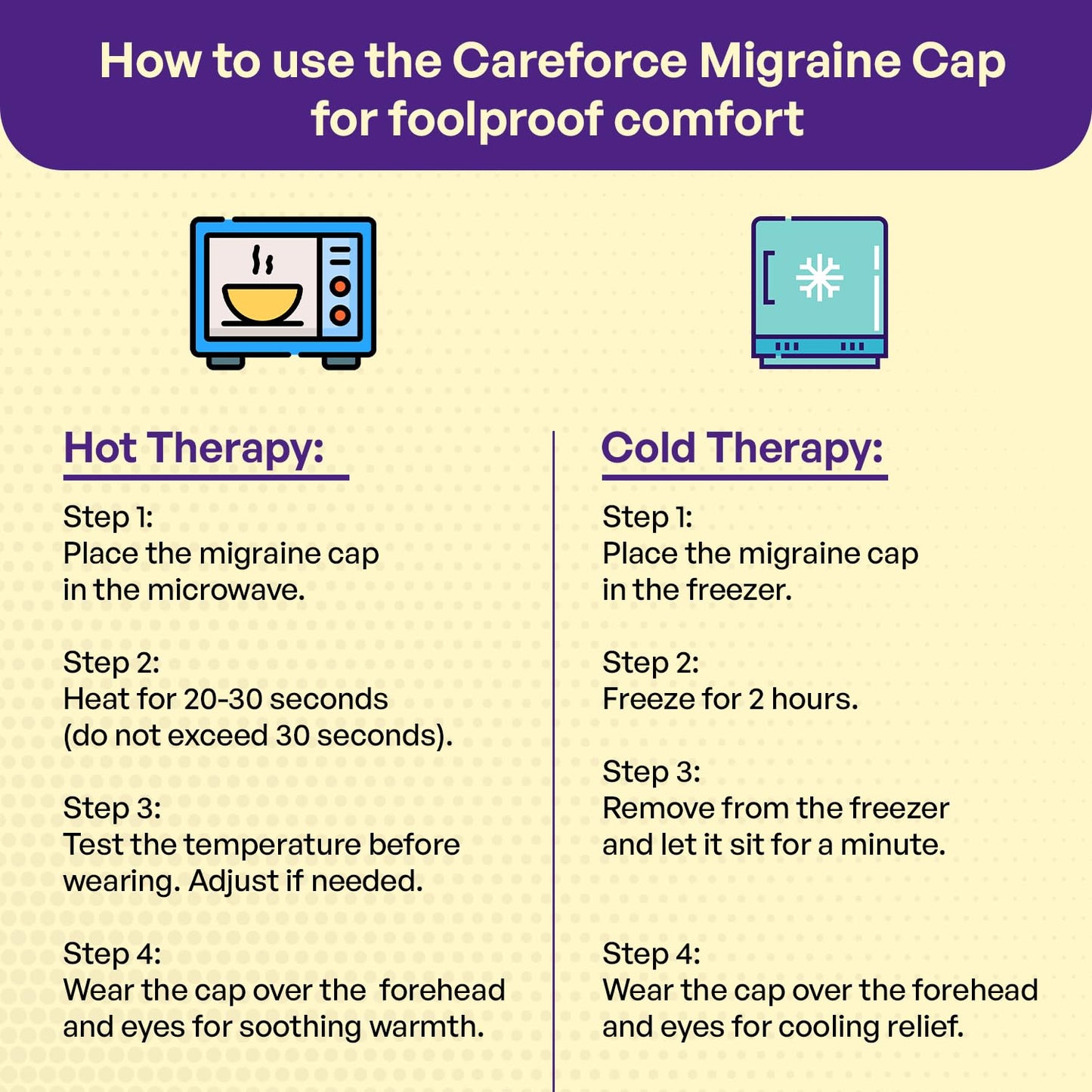 Migraine Relief Cap for Migraines, Headaches, Sinuses, Tension Relief Headache Relief Cap for Men & Women Hot & Cold Therapy Relaxing Thermax Migraine Miracle Cap, Migrane Relaxing Cap-Black