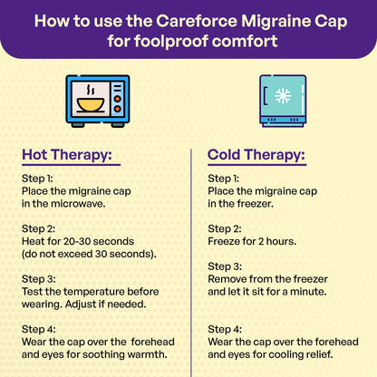Migraine Relief Cap for Migraines, Headaches, Sinuses, Tension Relief Headache Relief Cap for Men & Women Hot & Cold Therapy Relaxing Thermax Migraine Miracle Cap, Migrane Relaxing Cap-Black
